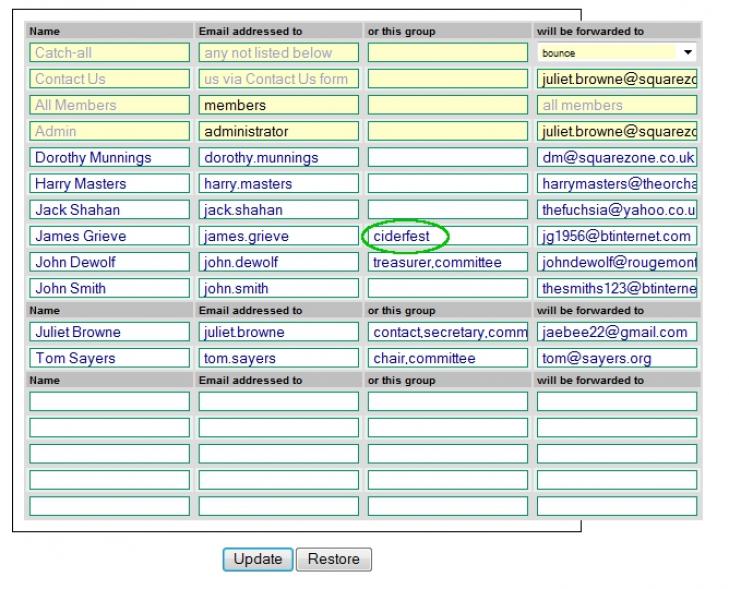 Websites And Management Apps For Clubs